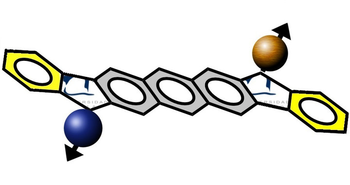Nueva molécula con potencial en espintrónica