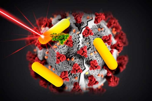 Nanopartículas y supercomputadores contra el SARS-CoV-2