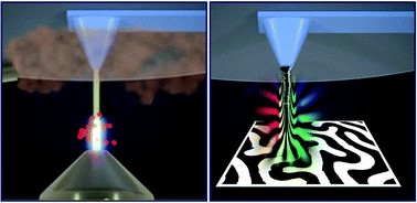 Nuevas sondas para Microscopía de Fuerzas Magnéticas compatibles con biomateriales